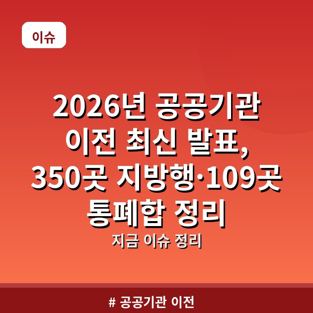 2026년 공공기관 이전 최신 발표, 350곳 지방행·109곳 통폐합 정리