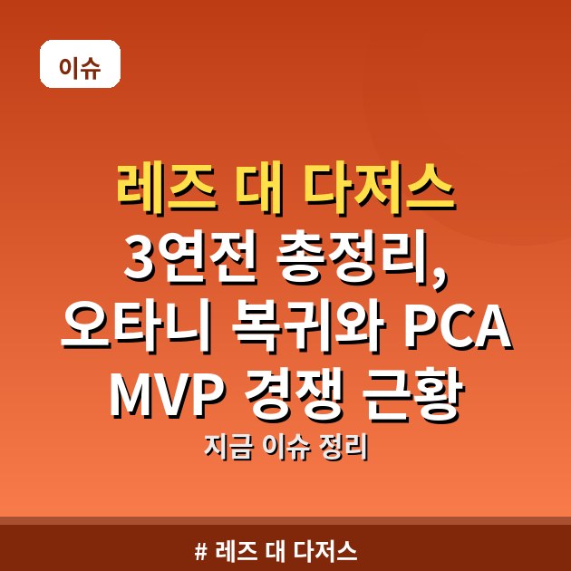 레즈 대 다저스 3연전 총정리, 오타니 복귀와 PCA MVP 경쟁 근황