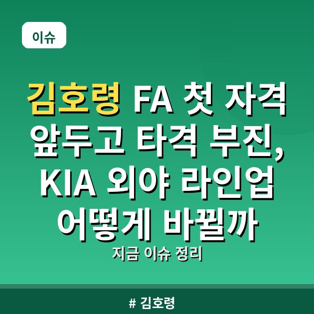 김호령 FA 첫 자격 앞두고 타격 부진, KIA 외야 라인업 어떻게 바뀔까