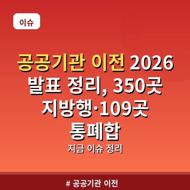 공공기관 이전 2026 발표 정리, 350곳 지방행·109곳 통폐합